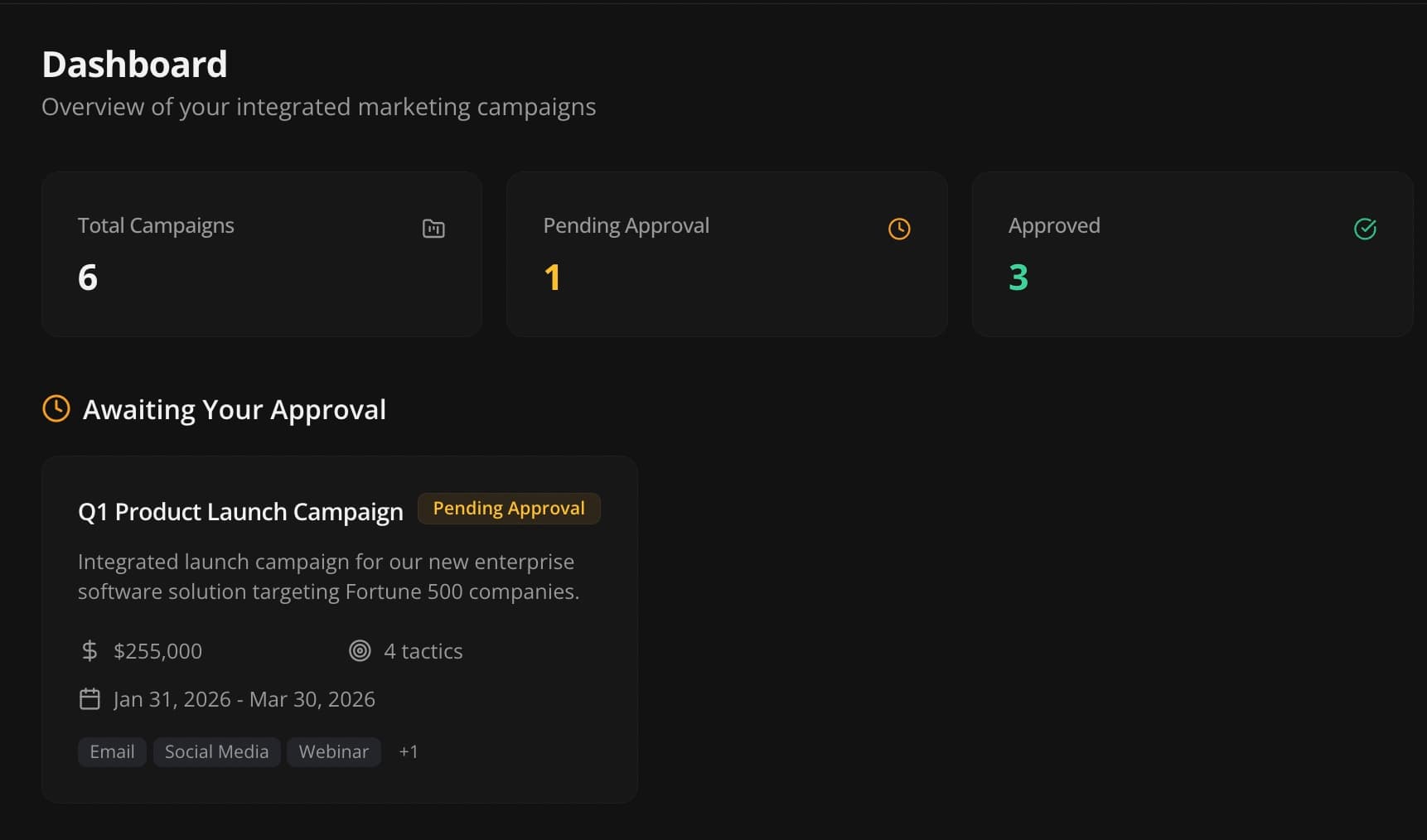 Dashboard overview showing Total Campaigns, Pending Approval, and Approved stats with an Awaiting Your Approval section featuring the Q1 Product Launch Campaign